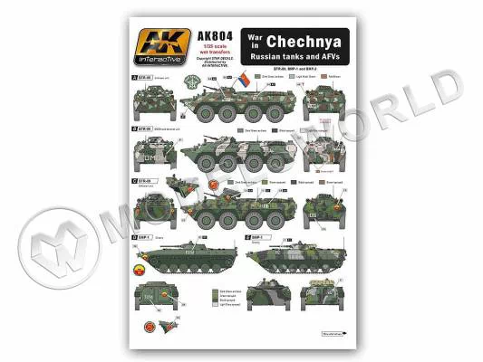 Декаль на российскую военную технику, Чеченская война. Масштаб 1:35