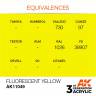 Акриловая краска AK Interactive 3rd GENERATION Standard. Fluorescent Yellow. 17 мл