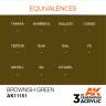 Акриловая краска AK Interactive 3rd GENERATION Standard. Brownish Green. 17 мл