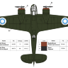 Склеиваемая пластиковая модель Английский лёгкий бомбардировщик Бристоль «Бленхейм» Мк.I ВВС Финляндии. Масштаб 1:72
