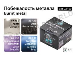 Набор спиртовых красок Jim Scale "Побежалость металла"