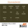 Акриловая краска AK Interactive 3rd GENERATION Standard. German Field Grey. 17 мл
