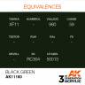 Акриловая краска AK Interactive 3rd GENERATION Standard. Black Green. 17 мл