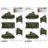 Склеиваемая пластиковая модель Американский средний танк M3A3. Масштаб 1:35