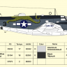 Склеиваемая пластиковая модель Американский морской ударный самолёт Локхид PV-1 «Вентура». Масштаб 1:72
