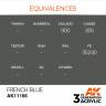 Акриловая краска AK Interactive 3rd GENERATION Standard. French Blue. 17 мл