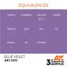 Акриловая краска AK Interactive 3rd GENERATION Standard. Blue Violet. 17 мл