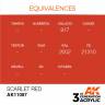 Акриловая краска AK Interactive 3rd GENERATION Standard. Scarlet Red. 17 мл