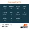 Акриловая краска AK Interactive 3rd GENERATION Standard. Medium Blue. 17 мл