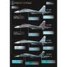 Набор акриловых красок Jim Scale «Истребители России ver.4» (Су-34)