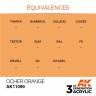 Акриловая краска AK Interactive 3rd GENERATION Standard. Ocher Orange. 17 мл