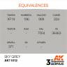 Акриловая краска AK Interactive 3rd GENERATION Standard. Sky Grey. 17 мл