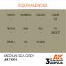 Акриловая краска AK Interactive 3rd GENERATION Standard. Medium Sea Grey. 17 мл