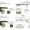 Советское тяжелое пехотное оружие и амуниция. Масштаб 1:35
