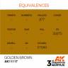 Акриловая краска AK Interactive 3rd GENERATION Standard. Golden Brown. 17 мл