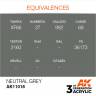 Акриловая краска AK Interactive 3rd GENERATION Standard. Neutral Grey. 17 мл