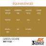 Акриловая краска AK Interactive 3rd GENERATION Standard. Green Ocher. 17 мл