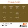 Акриловая краска AK Interactive 3rd GENERATION Standard. Green-Brown. 17 мл