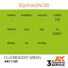 Акриловая краска AK Interactive 3rd GENERATION Standard. Fluorescent Green. 17 мл