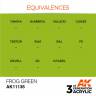 Акриловая краска AK Interactive 3rd GENERATION Standard. Frog Green. 17 мл