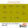 Акриловая краска AK Interactive 3rd GENERATION Standard. Interior Yellow Green. 17 мл