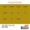 Акриловая краска AK Interactive 3rd GENERATION Standard. Sahara Yellow. 17 мл