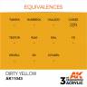 Акриловая краска AK Interactive 3rd GENERATION Standard. Dirty Yellow. 17 мл