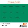 Акриловая краска AK Interactive 3rd GENERATION Standard. Mint Green. 17 мл